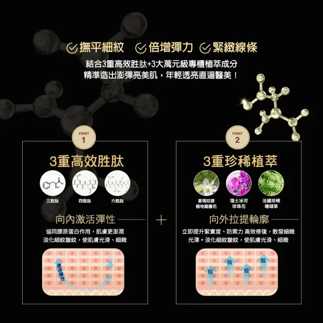 【DR.WU 達爾膚】超逆齡多月太修復精華30ML(2入組)