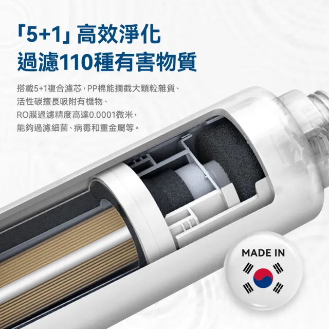 【Philips 飛利浦】智能雙效UV-C滅菌/RO過濾瞬熱淨水機(ADD6910主機內含濾芯)