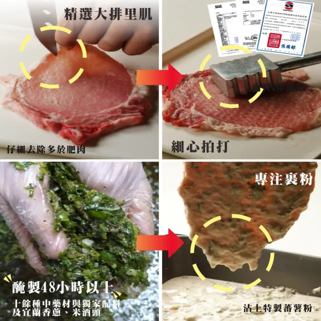 【正一排骨】招牌手打排骨20入組(170g/包)
