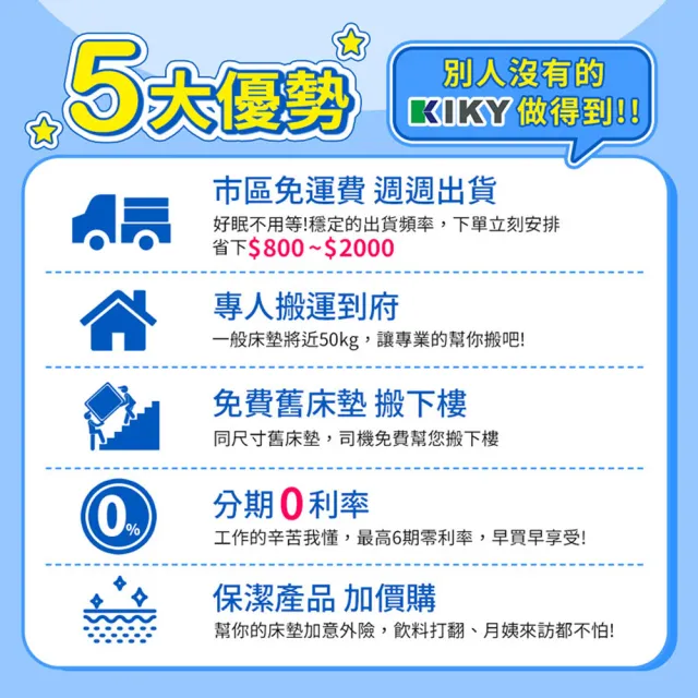 【KIKY】布達佩斯雙面可睡硬式彈簧床墊(雙人5尺)