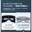 【3ZeBra 三隻斑馬】iCARE 冷熱敷眼部按摩器(按摩眼罩 冷熱敷眼罩 氣壓按摩眼罩)