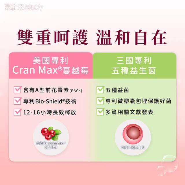 【悠活原力】高濃縮蔓越莓私密益生菌植物膠囊X3盒(30粒/盒 蔓越莓 蔓越莓益生菌)