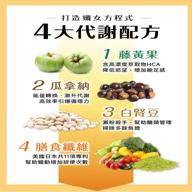 即期品【Laler 菈楽】輕孅高纖食感飽足餐6袋/盒菈樂七種代餐(口味任選)