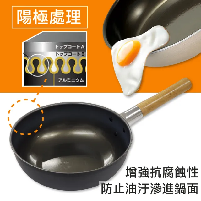 【日本NJC】韓國製 木握把極深萬用超耐刮炒鍋 28cm +玻璃鍋蓋 超值2件組(耐熱強化玻璃鍋蓋)