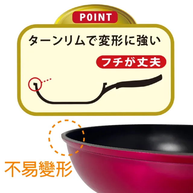 【日本NJC】LARTOIS極厚不易變形IH鑽石塗層煎鍋28cm +玻璃鍋蓋 超值2件組(IH爐可用鍋 耐熱強化玻璃鍋蓋)