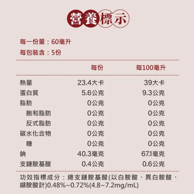 【中華海洋生技】Hi-Q health 褐藻醣膠鱸魚精禮盒 5包/盒(附精美提袋)