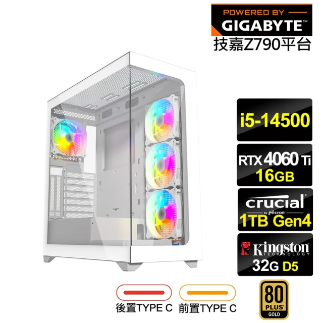 技嘉平台 i5十核GeForce RTX 4060TI{天鷹