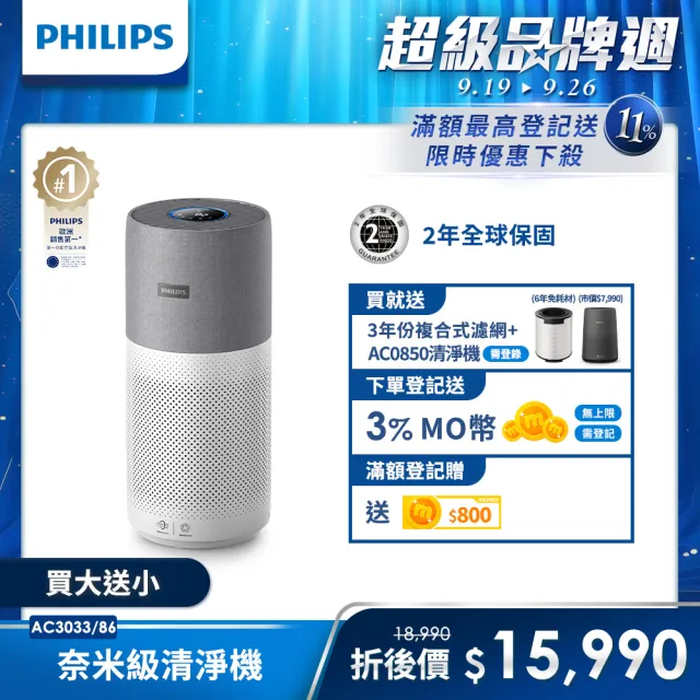 【Philips 飛利浦】升級版-奈米級空氣清淨機-360度高效過濾★(AC3033)