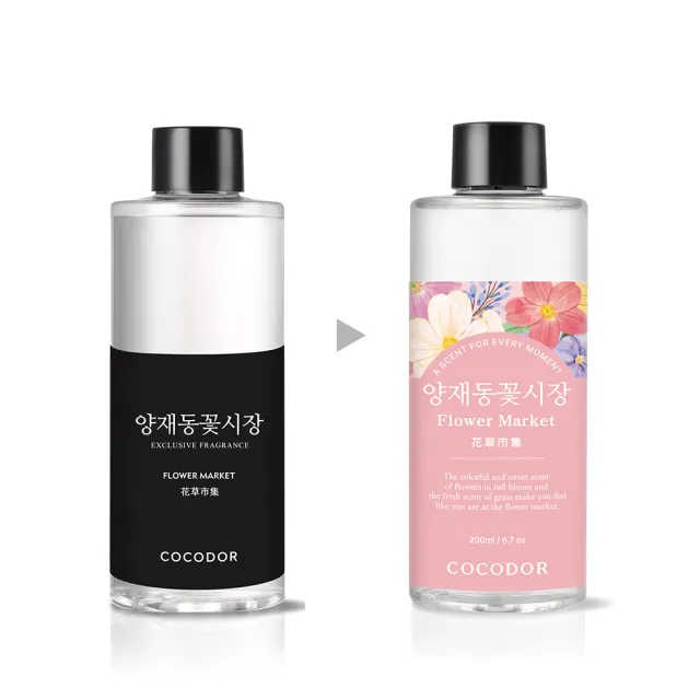 【COCODOR】2024夏季海洋擴香瓶200ml+補充瓶200ml(買2送1超值組/原廠直營)