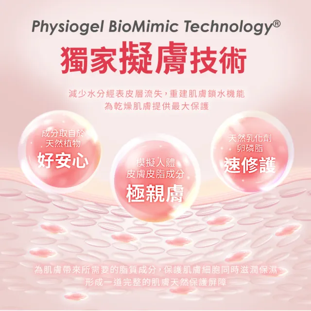 【PHYSIOGEL潔美淨 官方直營】層脂質安撫修護AI乳霜50ml_4入(抗敏修護/異位性皮膚炎適用)