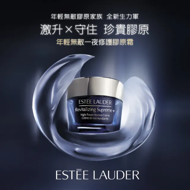 【Estee Lauder 雅詩蘭黛】年輕無敵日夜修護組(一夜修護膠原藍霜75ml+膠原霜75ml/乳霜/乳液)