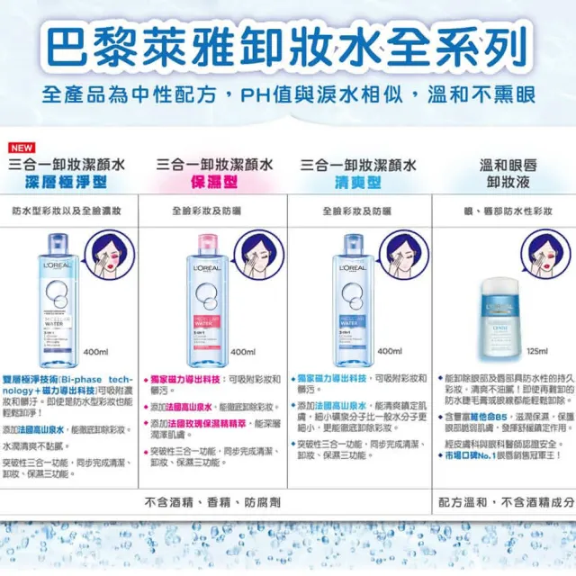 【LOREAL Paris 巴黎萊雅】三合一卸妝潔顏水(任選3入組)