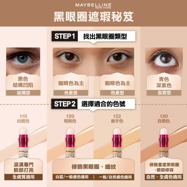 【MAYBELLINE 媚比琳】黑眼圈擦擦筆(2入組)