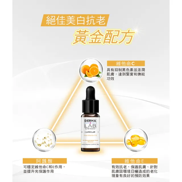 【DermaLab 德美醫研】15%純C肌光安瓶精華15ml(3入組)