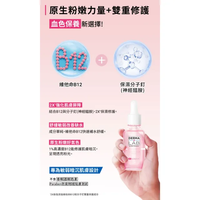 【DermaLab 德美醫研】原生粉嫩維他命B12精華30ml(2入組)