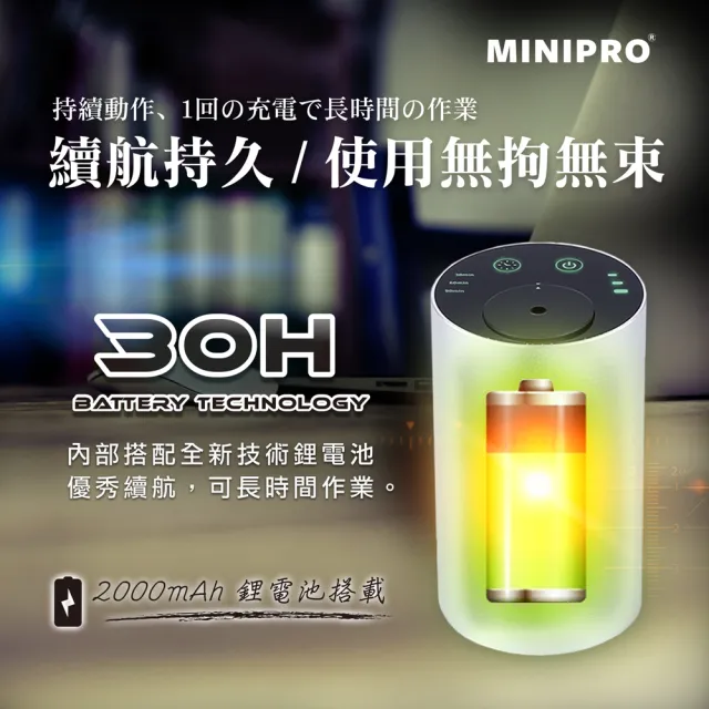 【MINIPRO】智能無線香氛機-黑(/芳香機/水氧機/擴香儀/無水香氛機/MP-6888)