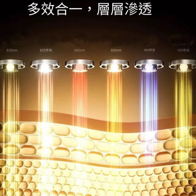 HOICHUN 複合光波美容儀(LED矽膠光波嫩膚儀  光子面罩  電子面膜 美容儀 生日禮物)