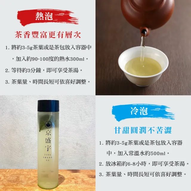 【京盛宇】不知春-15入原葉袋茶茶包(四季春茶/100%台灣茶葉)