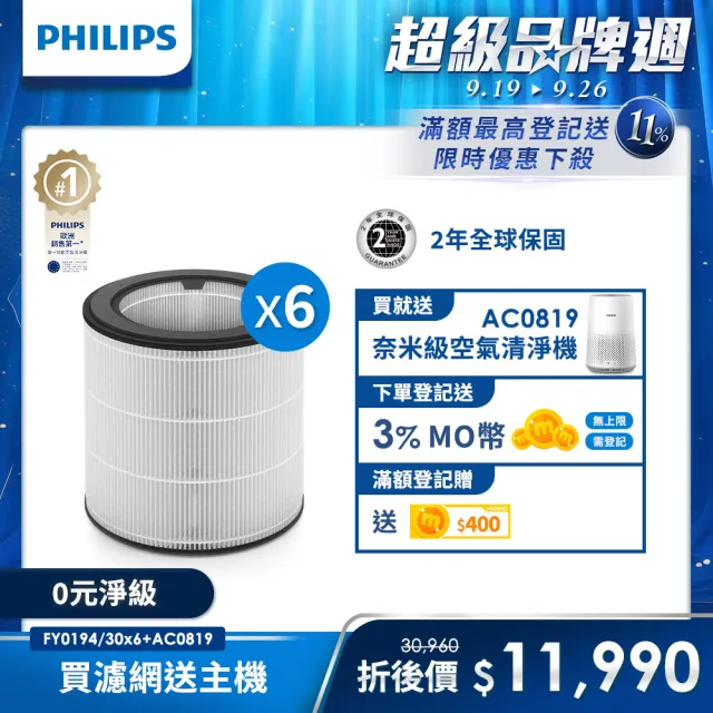 【Philips 飛利浦】買濾網送主機(AC0819)★奈米級勁護濾網-FY0194 6入(AC0819)