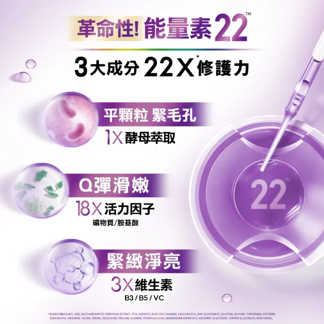 【LOREAL Paris 巴黎萊雅】全新上市 青春密碼酵素肌底調理精華4.0 30ml 2入組(黑瓶精華/精華/精華液)