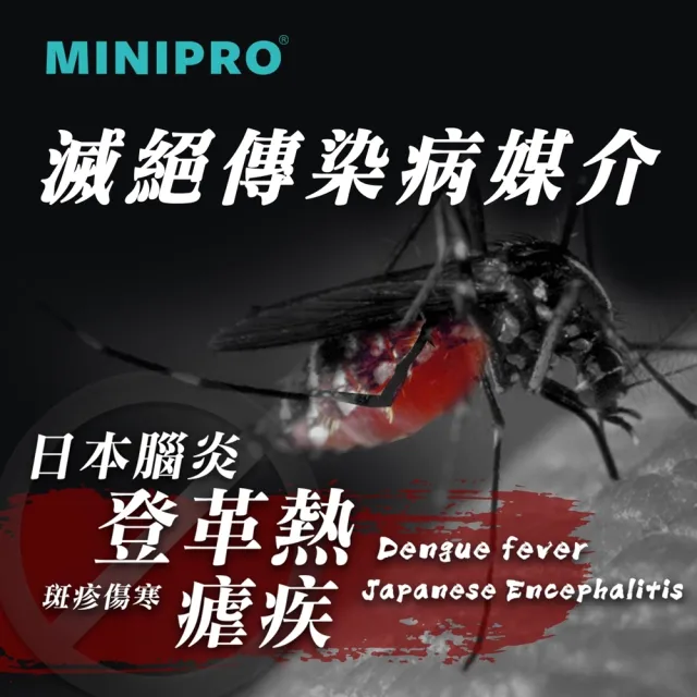 【MINIPRO】多功能三合一電蚊拍(捕蚊燈/捕蚊拍/電蚊拍/光觸媒吸入捕蚊燈/充電式電蚊拍/MP-L7688)