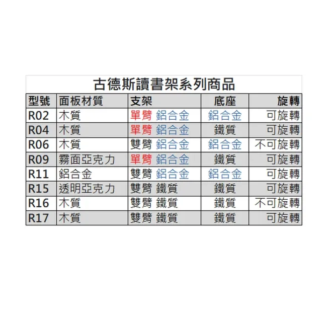 【古德斯】旋轉讀書架(R04/可調高度/看書架/閱讀架/看書架/平板架)