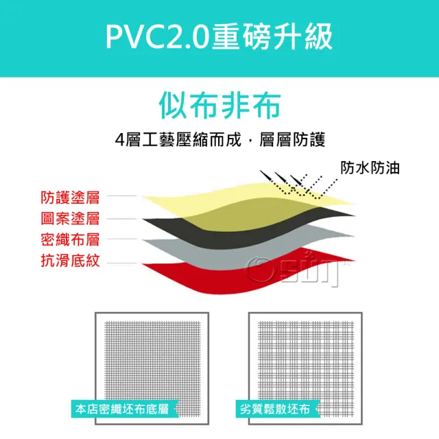 【Osun】中國風餐桌布桌巾茶几桌墊PVC防水防燙防油可水洗擦拭140x200cm(特惠價CE383)