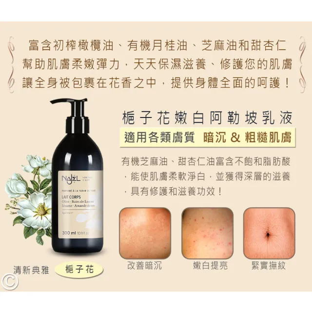 【NAJEL】阿勒坡經典花香氛保濕嫩白乳液300mlx2入(茉莉花/梔子花任選-總代理公司貨)