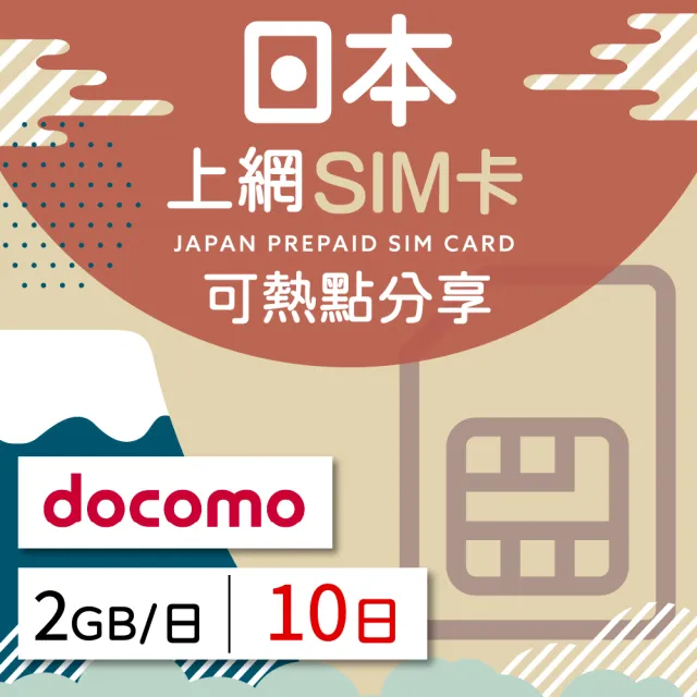 【日本上網 SIM卡】10天 每日2GB 降速吃到飽 4G高速上網 Docomo 手機上網(隨插即用、熱點分享)