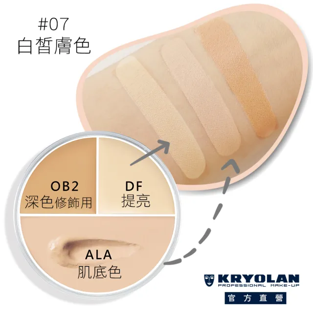 【KRYOLAN 歌劇魅影】底妝橡皮擦定妝組(光影塑形三效粉霜+輕柔透明蜜粉)