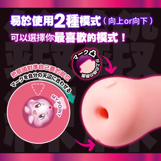 【對子哈特】R-18 二代  PowerBoost 首款雙感 飛機杯訓練神器(自慰器 飛機杯 情趣用品 情趣職人)