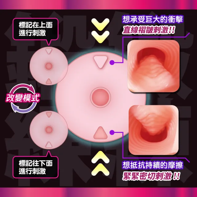 【對子哈特】R-18 二代  PowerBoost 首款雙感 飛機杯訓練神器(自慰器 飛機杯 情趣用品 情趣職人)