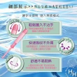 【Kotex 靠得住】2盒組-導管式衛生棉條(多種尺寸可選)