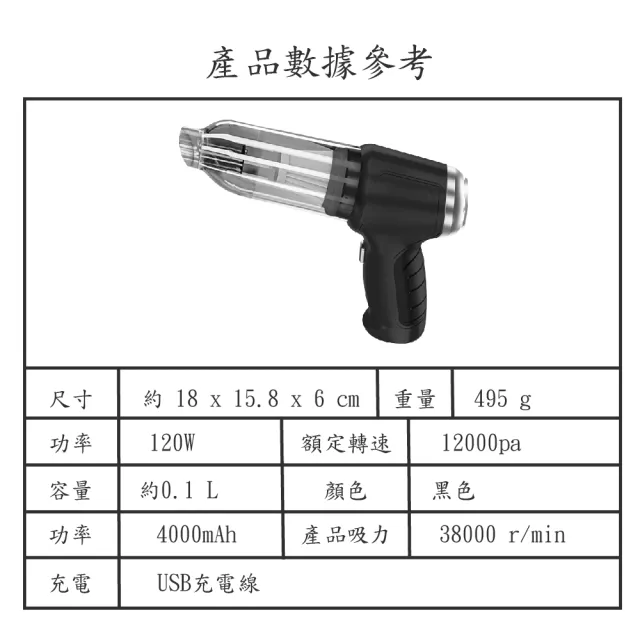 【Jinpei 錦沛】三合一無線手持式吸塵器 吸塵 吹氣 抽氣、車家兩用 內附濾網(JV-04B)