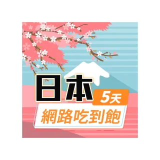 【飛速移動】日本5天｜高速上網 無限流量吃到飽(旅遊上網卡 日本 網卡 日本網路 日本網卡)