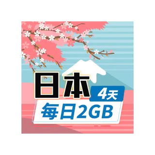 【飛速移動】日本4天｜每日2GB 高速流量吃到飽(日本網卡 日本網路 日本 網卡 網路 上網 sim卡)