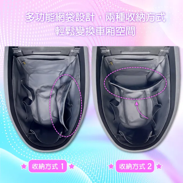 【GOGOBIZ】SYM CLBCU 125 蜂鳥 機車置物袋 機車巧格袋 分隔收納(機車收納袋 巧格袋)