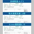 【5B2F 五餅二魚】3M 超涼感 安全褲(台灣製造 X 機能認證)