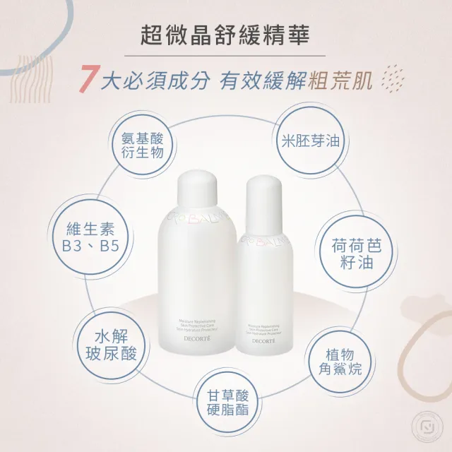 【COSME DECORTE 黛珂】超微晶舒緩精華露 250mL