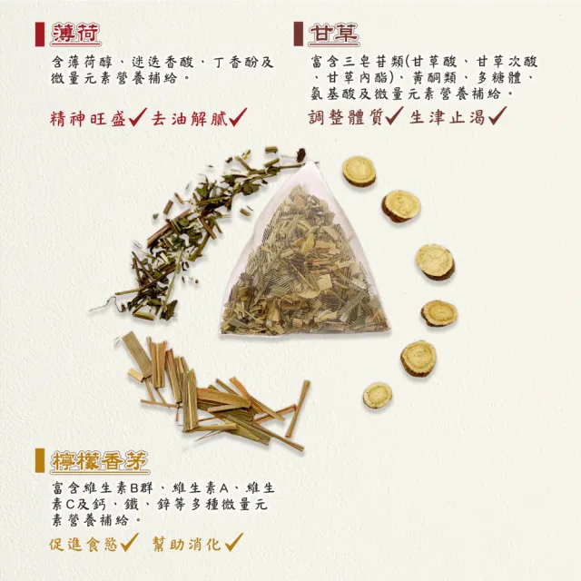 【蔘大王】薄荷香茅康福茶包X8組（3gX15入/組）(長效期版 舒芙茶 解膩口感好暢快 添加檸檬香茅 可冷泡)