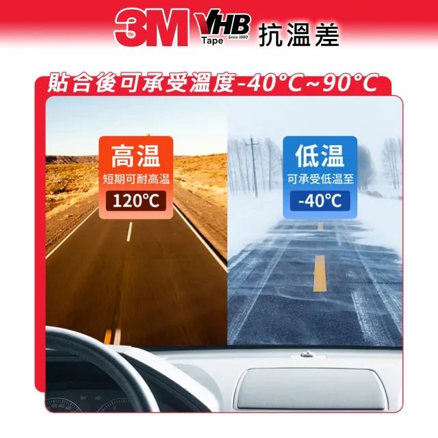 【STREET-R】3M VHB系列 超黏車用雙面膠(寬10mmx長2.5M)