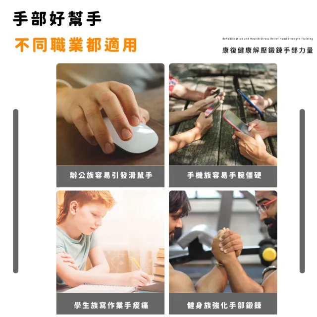 可計數肌肉鍛煉R型握力器(5-60kg 人體工學 手指訓練 健身器材 手腕力器 R字握力器 握力訓練 抓力)