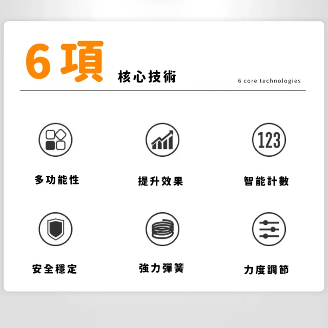 人體工學可調節計數R型握力器(入門可 簡單調整 手指訓練 健身器材 腕力 肌肉鍛煉 R字握力訓練器)
