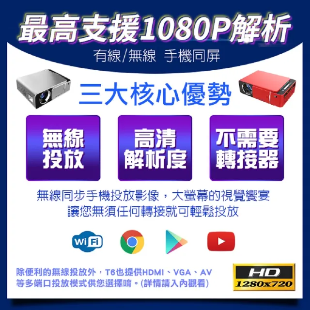 【LGS熱購品】高階型 HD720P 智能投影機(3500流明/170吋/無線手機投影/劇院級饗宴)