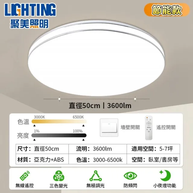 【聚美照明】圓形三色無極調光吸頂燈 超薄雙線led燈 50cm 40W4400lm(智能遙控/BSMI認證:R3E558)