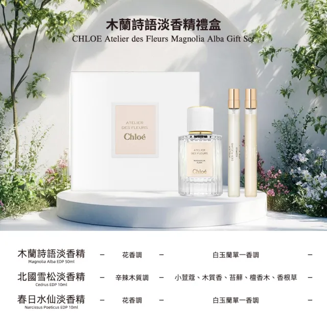 【Chloe’ 蔻依】仙境花園系列 北國雪松/木蘭詩語 淡香精禮盒(國際航空版_50ml+10ml+10ml)