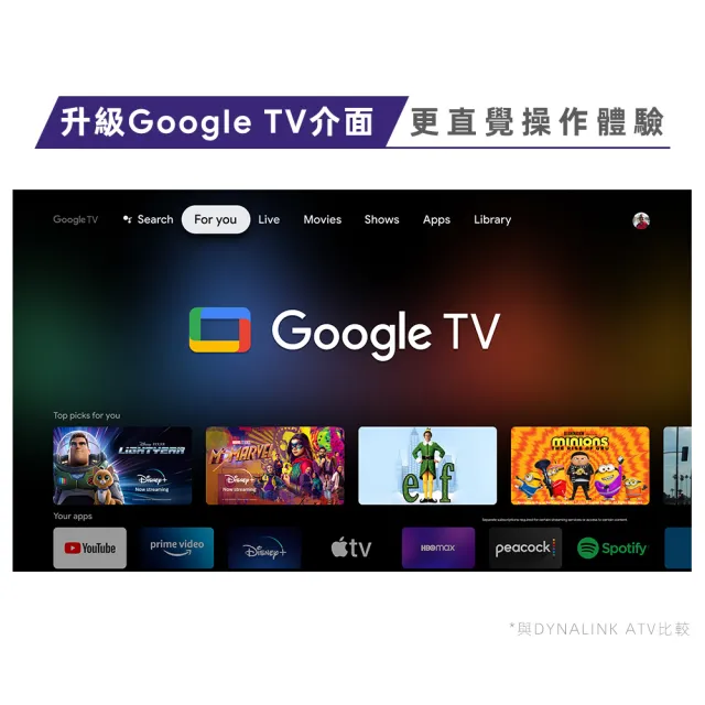 【Dynalink】Google TV 智慧4K電視盒 電視棒 / DL-GT36(Netflix Disney+ 雙授權 / 全新升級版本)