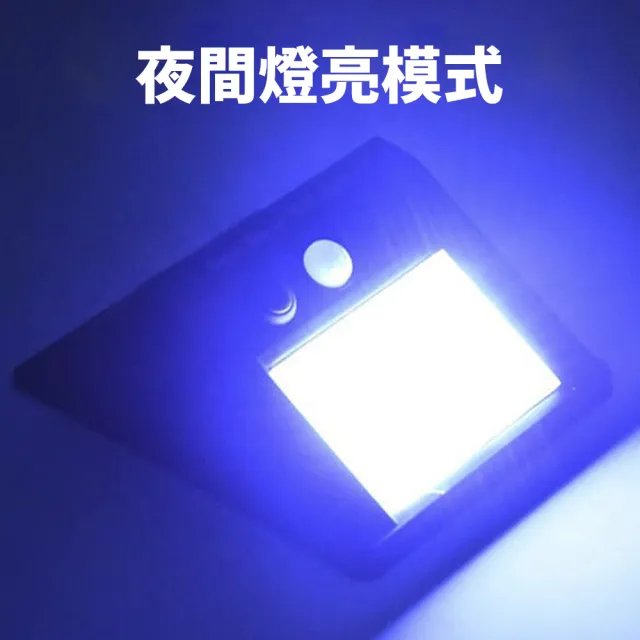 【環保0電費】太陽能 30顆LED 智能感應燈 天黑自亮人體感應(住家戶外都能使用)