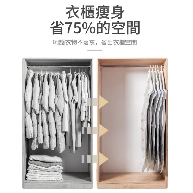 【太力TAI LI 2入組】垂掛式免抽氣真空衣服防塵套 西裝大衣壓縮收納袋 真空衣物防塵套(雙立體吊掛)