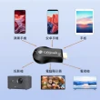【DW 達微科技】第十代四核強化版 Anycast雙頻5G無線影音鏡像器(附4大好禮)